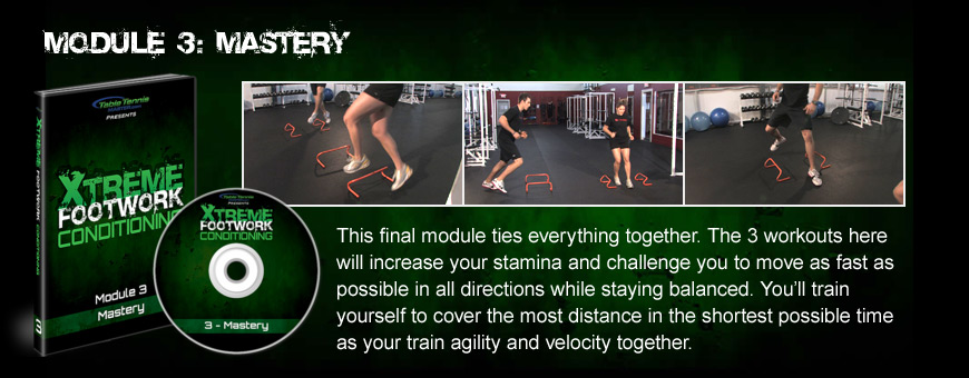 Module 3: Mastery - These workouts will increase your stamina and challenge you to move as fast as possible in all directions while staying balanced.