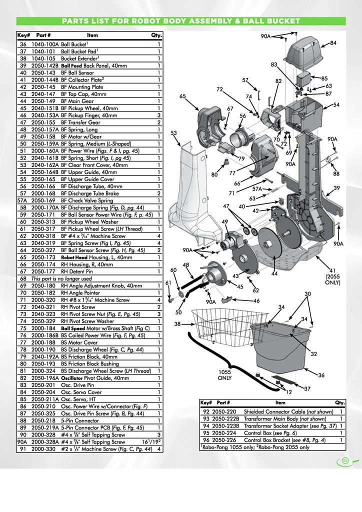 Newgy Spare Part 2050-317 BF Pickup Wheel Screw