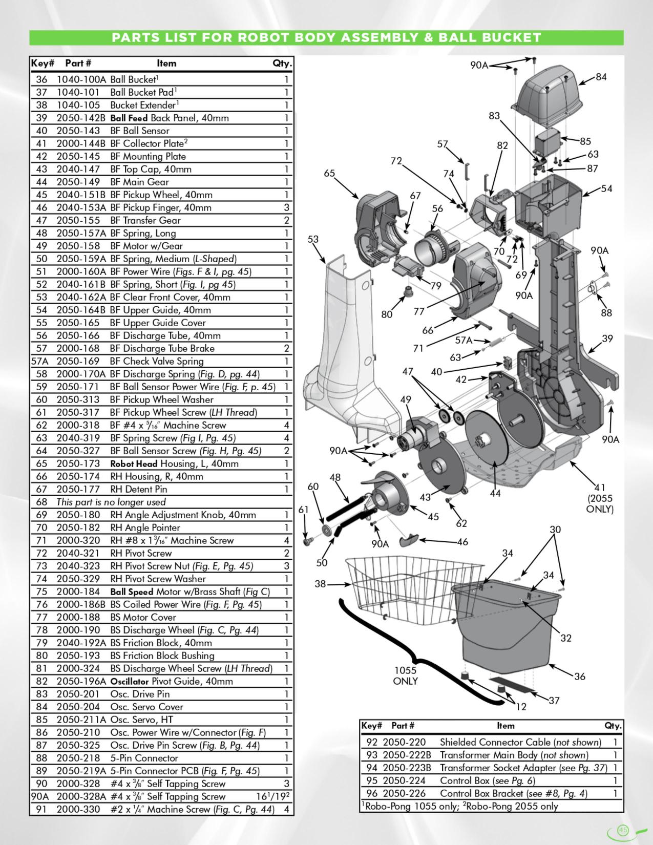 Newgy Spare Part 2050-142B, Ball Feed Back Panel 40+mm