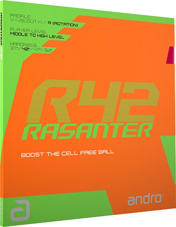 andro Rasanter R42