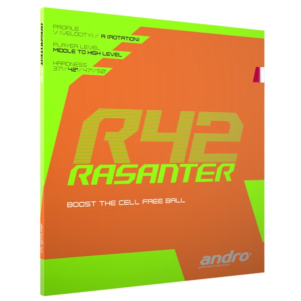 andro Rasanter R42