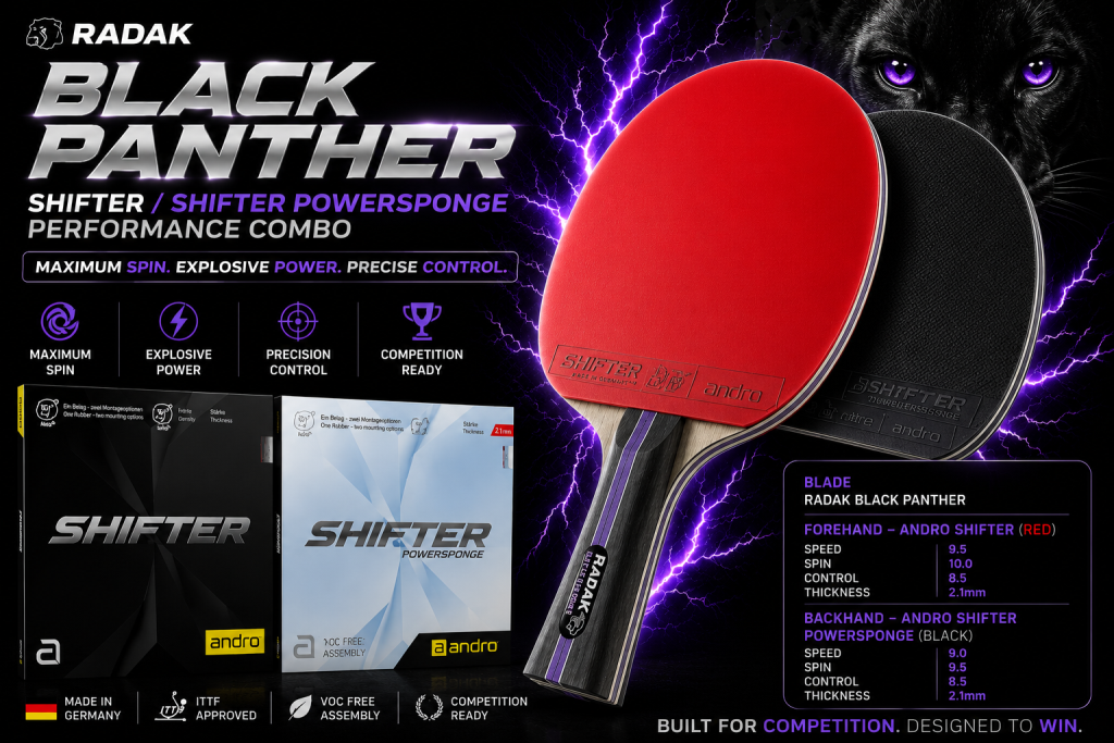 RADAK Black Panther Plus Andro Shifter/Shifter Powersponge Combo