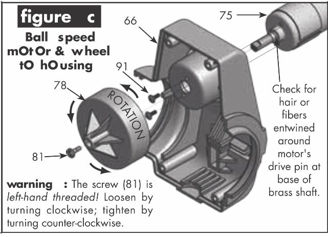 Newgy Spare Part 2000-324 BS Discharge Wheel Screw (LH Thread)