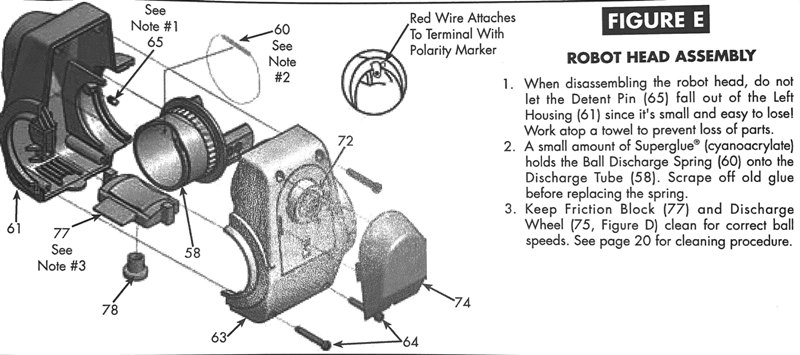 Newgy Spare Part 2050-193 BS Friction Block Bushing