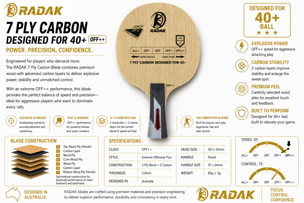 Radak ST Series Carbon Cube, 7ply OFFENSIVE++