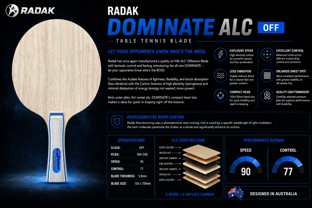 Radak Dominate ALC, Viscaria Clone