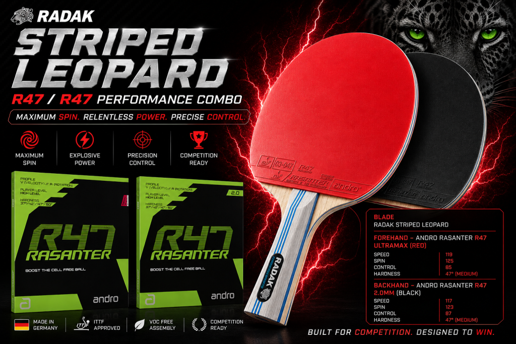 RADAK Striped Leopard Plus Andro Rasanter R47 RED/Black