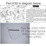 Newgy Spare Part 2000-170A, BF Discharge Spring