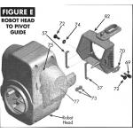 Newgy Spare Part 2050-180, RH Angle Adjustment Knob 40mm