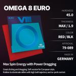 Xiom Omega 8 Euro