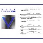 Xiom Vega Europe DF Series Rubber