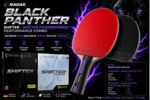 RADAK Black Panther Plus Andro Shifter/Shifter Powersponge Combo